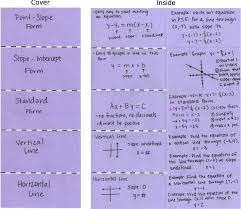 Linear Equations Foldable Teaching Algebra Writing Linear Equations Math School