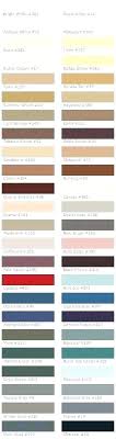 Laticrete Grout Lowes Colors Color Chart Caseih Co