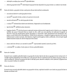 Precizati felul subordonatelor din frazele de mai jos. Dd Ro