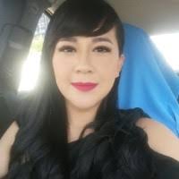 40+ "Brenda Tinoco" profiles