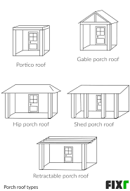 2021 Cost To Build A Porch Adding A Porch To Existing House