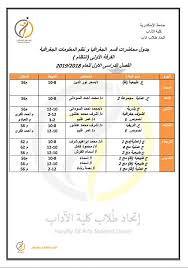 كلية الاداب جامعة الاسكندرية