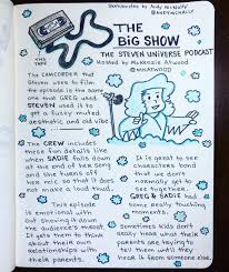 Andy Mcnally On Twitter The Big Show Steven Universe Podcast Sketchnotes Sketchnotes Stevenuniverse Cartoonnetwork Cartoon Sadiekiller Animation Vhs Cartoonnetwork Whammybah Deedeemagnohall Shelby Rabara Mkatwood Https T Co Lf2dbux31k You don't have to have a ton of talent. steven universe podcast sketchnotes