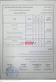 موعد امتحانات أولى وثانية ثانوي. Ø¬Ø¯ÙˆÙ„ Ø§Ù…ØªØ­Ø§Ù†Ø§Øª Ø£ÙˆÙ„Ù‰ ÙˆØ«Ø§Ù†ÙŠØ© Ø«Ø§Ù†ÙˆÙŠ Ø§Ù„ØªØ±Ù… Ø§Ù„Ø£ÙˆÙ„ 2021 Ù…Ø­Ø§ÙØ¸Ø© Ø³ÙˆÙ‡Ø§Ø¬ Ù…ÙˆÙ‚Ø¹ ØµØ¨Ø§Ø­ Ù…ØµØ±