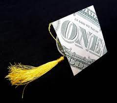 Money Origami Graduation Cap Charm Handmade Small Hat Etsy In 2021 Money Origami Dollar Bill Origami Dollar Bill Ideas