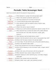 Best Of Periodic Table Webquest 1 Pdf Tablepriodic Priodic Tablepriodicsample Chemistry Worksheets Science Worksheets Science Notes