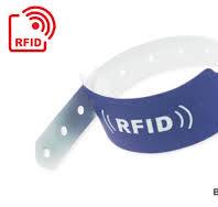 RFID PVC Wristbands - LeghornGroup
