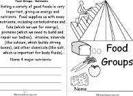 How buffalo wings, hot dog buns, nachos, and more classic american foods came to be. Food Groups And Food Pyramid Food Theme Page At Enchantedlearning Com