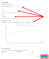 Set Alerts In Amazon Elasticsearch Service Aws Big Data Blog