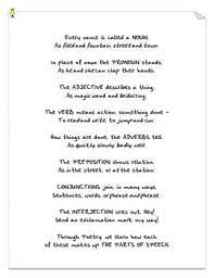 Parts Of Speech Poem Parts Of Speech Poem Parts Of Speech Language Arts Lessons