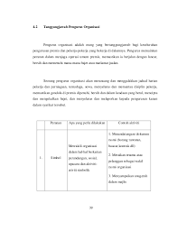 Melalui laporan keuangan, anda bisa melakukan perbandingan kondisi finansial ukm, misalnya perbandingan pada bulan ini dan sebelumnya. Contoh Laporan Latihan Industri Ukm Contoh Akulturasi Cute766