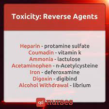 Hematology Values That You Will See On The Nclex Digoxin Lithium Dilantin And Theophylline Are Ther Pharmacology Nursing Nursing School Tips Nursing School