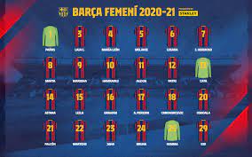 Fifa 19 spain women world cup squad. Definidos Los Dorsales Del Barca Femenino 2020 21