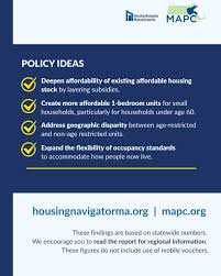 Policy Makers and Planners: Your decisions directly impact the availability  of affordable housing. 🏛️ Our Data Opens Doors: Measuring the Affordable  Housing Gap report provides key data points to help you build