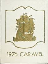 Berry High School (Jefferson Co.): Class of 1979