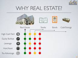 A Home Forever Is The Best Thing You Can Do For Your Loved One With Special Needs Real Estate Investing Investing Best Way To Invest