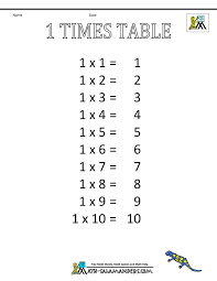 Times Table Chart 1 6 Tables