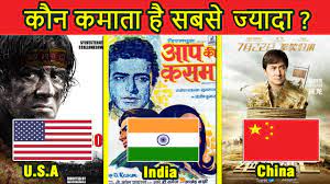 Here is our list of top 10 film industries in the world in 2019: Top 10 Largest Film Industries In The World à¤¦ à¤¨ à¤¯ à¤• 10 à¤¸à¤¬à¤¸ à¤¬à¤¡ à¤« à¤² à¤® à¤‡ à¤¡à¤¸ à¤Ÿ à¤° Youtube