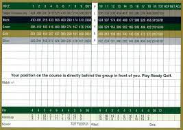 Top hotels close to torrey pines golf course. Scorecards Records Torrey Pines Golf