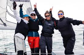 As melhores histórias são as que são. Team Fitch From Club Naval Sailing Champions League Facebook