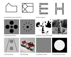 Maybe you would like to learn more about one of these? Stimuli Used To Study Individual Differences In Local And Global Perceptual Organization