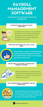 Payroll Management Software Payroll Management Hr Management
