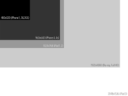 How Ipad 3s Retina Display Resolution Would Compare To
