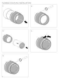 Long island is located in boston harbor, massachusetts.the island is part of the city of boston, and of the boston harbor islands national recreation area.the island is 1.75 miles (2.82 km) long and covers 225 acres (0.9 km 2). Wapro Wastop Inline Check Valve