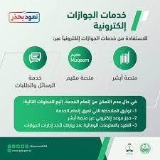 الجوازات السعودية on twitter تعزيزا للإجراءات الاحترازية والتدابير الوقائية التي اتخذتها الجهات المختصة لمنع تفشي فيروس كورونا ت مك ن الخدمات الإلكترونية للجوازات المقدمة عبر منصتي أبشر ومقيم كافة المستفيدين من إنهاء المعاملات