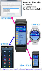 Get samsung gear s2 classic (r735a) support for the topic: Gear Fit2 Filesmaster Para Android Apk Descargar