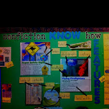 • participate in collaborative conversations with diverse peers about the text. Pin By Heidi Ruderman On Libraries And Library Tech Nonfiction Texts School Library Displays Nonfiction Text Features