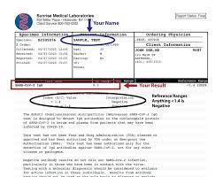 When the infection rate of the close contacts and the sensitivity and specificity of reported results were taken as the point estimates, the positive predictive value of the active screening was. Understanding Your Serum Antibody Blood Test Results Citymd