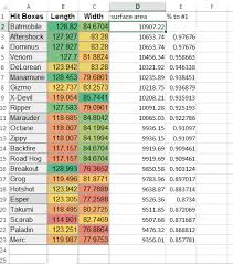 rocket league worth chart draft pick value chart