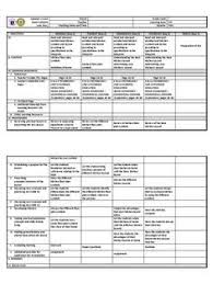 Daily Lesson Log Tle Grade 7 Commercial Cooking Week 7 In 2020 Commercial Cooking Free Lesson Plans Teachers Learning