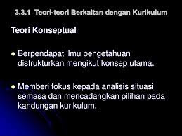 Pembangunan kurikulum merupakan satu proses yang dinamik dan berterusan. Topik 3 Konsep Dan Pembentukan Kurikulum Ppt Download