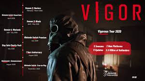 This is the question you will have to answer in vigor. Vigor We Just Surpassed 1 Million Players On Playstation Blog Bohemia Interactive