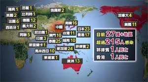 See more of 馬來西亞東方日報 oriental daily news malaysia on facebook. è‚ºç‚Žç–«æƒ…æ›´æ–°ä¸­åœ‹å¢ƒå…§ç¢ºè¨ºç ´2 4è¬490æ­»äº¡ æ°'è¦–æ–°èžç¶²