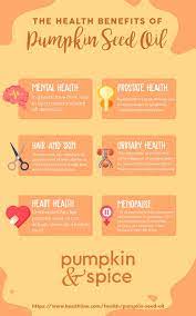 The Health Benefits Of Pumpkin Seed Oil Pumpkin Seeds Benefits Pumpkin Seed Oil Benefits Pumpkin Seed Oil