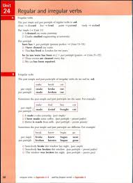 Unit 24 English Grammar Learn English English Language Teaching