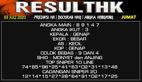 Prediksi Hk Jumat 03 Juli 2020 Prediksi Bocoran Hk