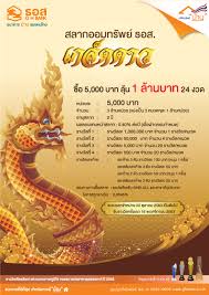 หวยหุ้นนิเคอิออกกี่โมง, หาซื้อหวยหุ้นนิเคอิ ได้ที่ไหน , แทงหวยหุ้นนิเคอิกับ 999lucky การเงินมั่นคง , à¸ªà¸¥à¸²à¸à¸­à¸­à¸¡à¸—à¸£ à¸žà¸¢ à¸˜à¸­à¸ª à¸˜à¸™à¸²à¸„à¸²à¸£à¸­à¸²à¸„à¸²à¸£à¸ªà¸‡à¹€à¸„à¸£à¸²à¸°à¸«