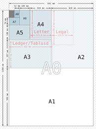 If a land use sign standard is not met, the proposed sign or drawing may need land use review. Foamboard Sizes