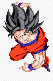 Download the background for free. Goku Png Hd Picture Iphone Goku Wallpaper Dragon Ball Hd Goku Png Free Transparent Png Images Pngaaa Com