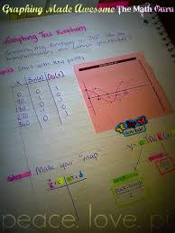 Make Graph Paper Post It Notes For My Students By Printing On Post Its Math Notebooks Math Interactive Notebook Math School