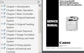This software is suitable for canon mf8400 ufrii lt, canon ir c5185 ufr ii, canon ir3570/ir4570 ufr ii. Reset Epson Printer By Yourself Download Wic Reset Utility Free And Reset By Reset Key Wic Waste Ink Counter Resetter Utility