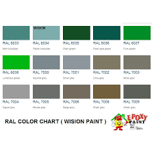 Paint 1l Ral Classic Colour