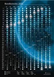 Mondkalender 2020 Astrologie Horoskop