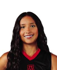 District 7-A All-District Volleyball Selections