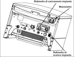See all videos on attvideo. Caldaia Baxi Errore E10 Causa Anomalia E Soluzioni