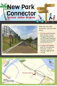 Address, lorong halus wetland reviews: Facebook